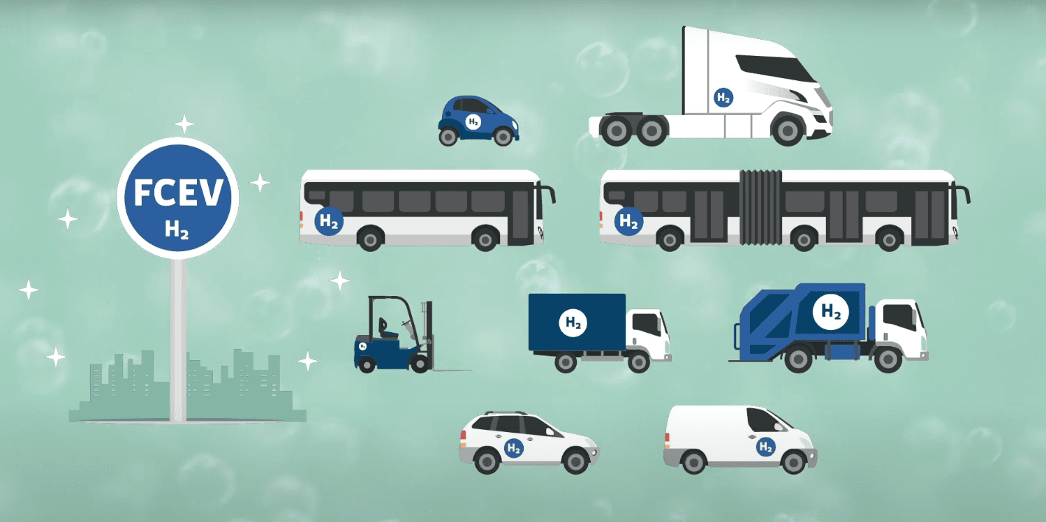 Vehiculos a base de hidrogeno verde